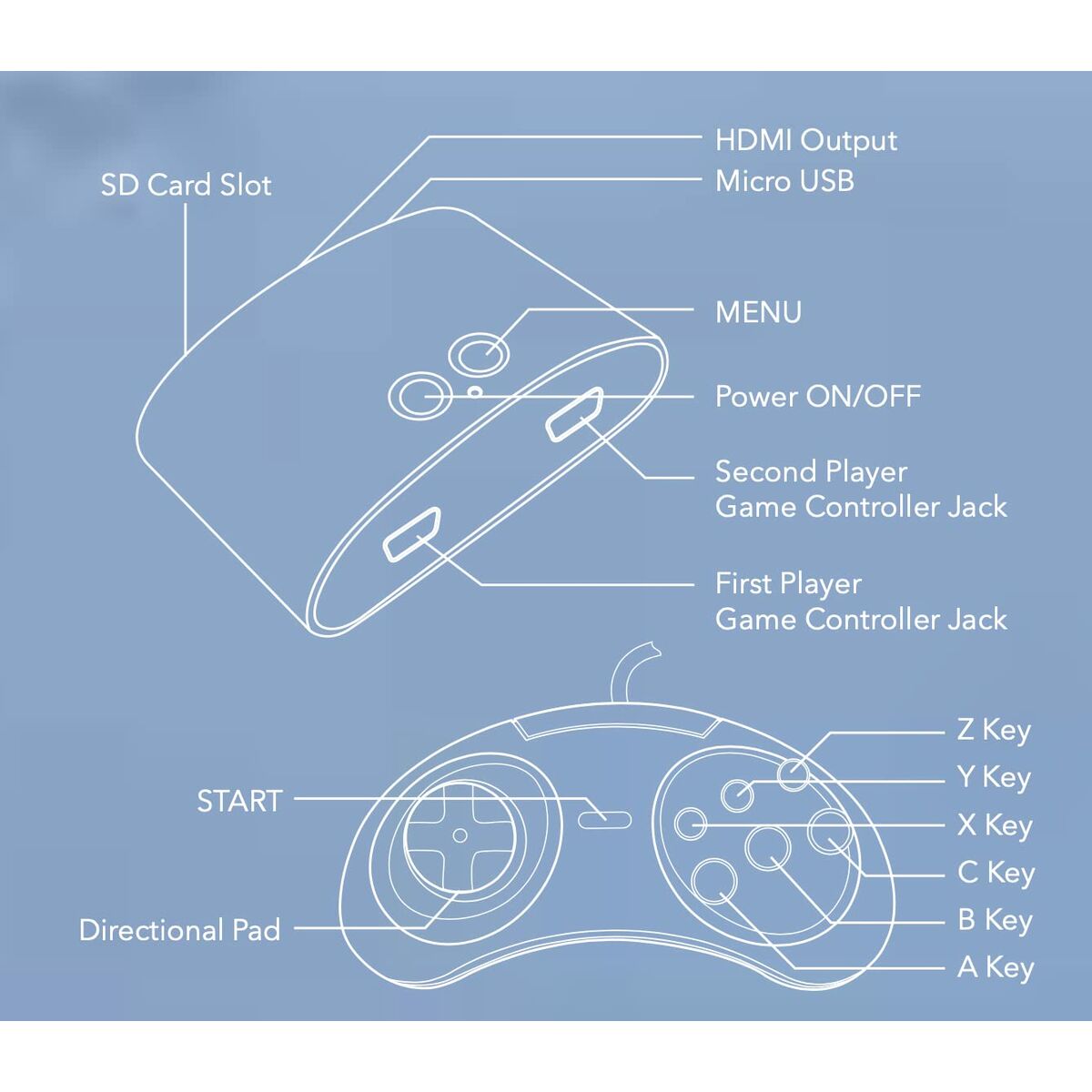 V7HBF3DAD7915079A6DF3A01A3F932B2B69R6714915P3