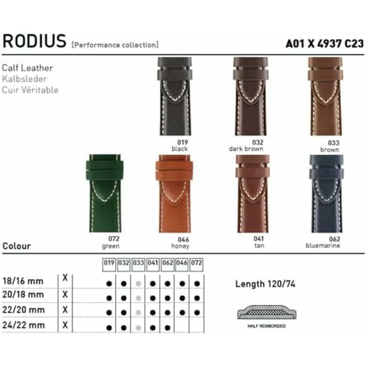 V2HC63073C0E1D719C0B4DF41B37016CA90R5615845P2