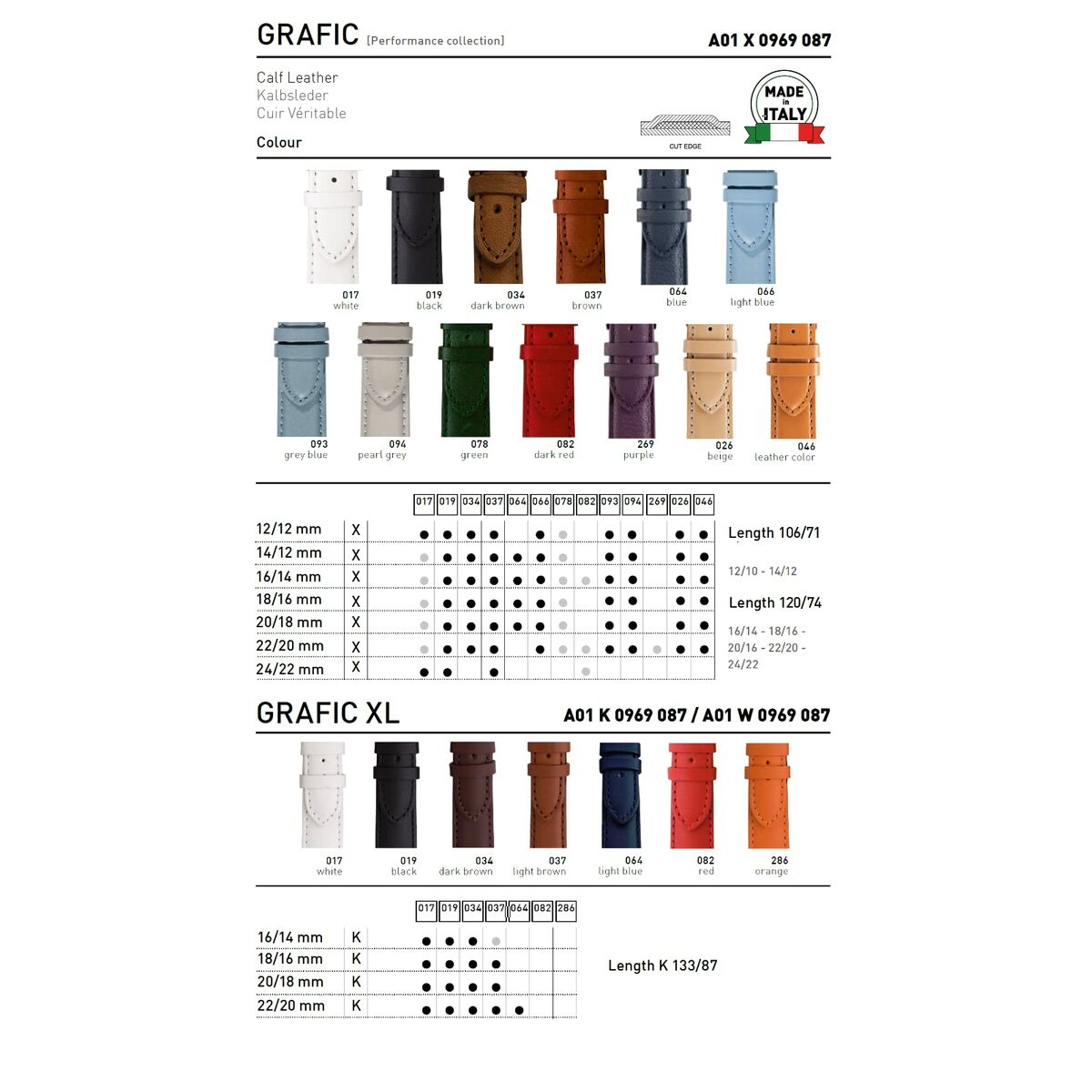 V2H220CADD0D490805B31F4513EF7EA283DR5615308P2