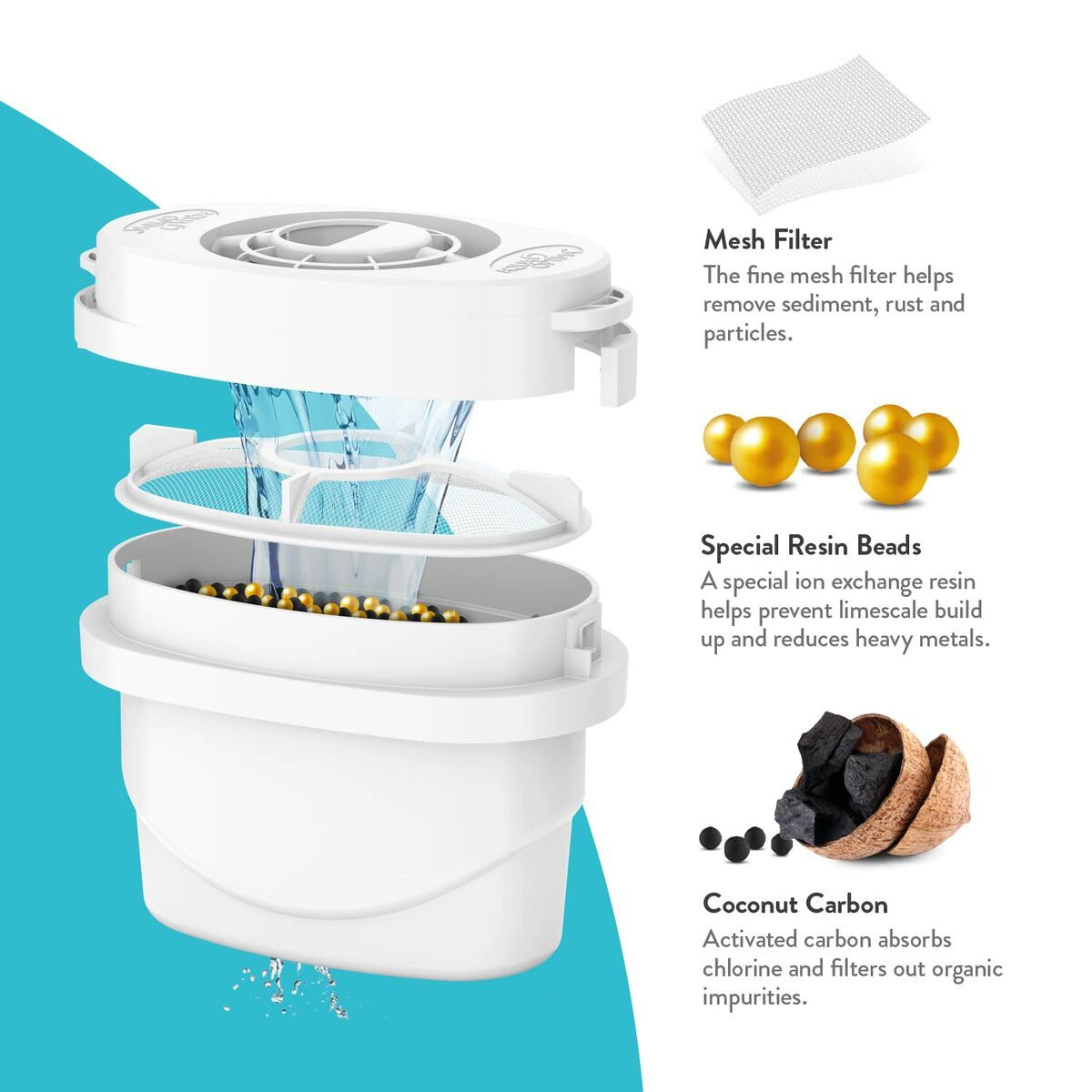 V3HEC9EDCB02C7ACD687641EB93EA8231FCR6367788P10