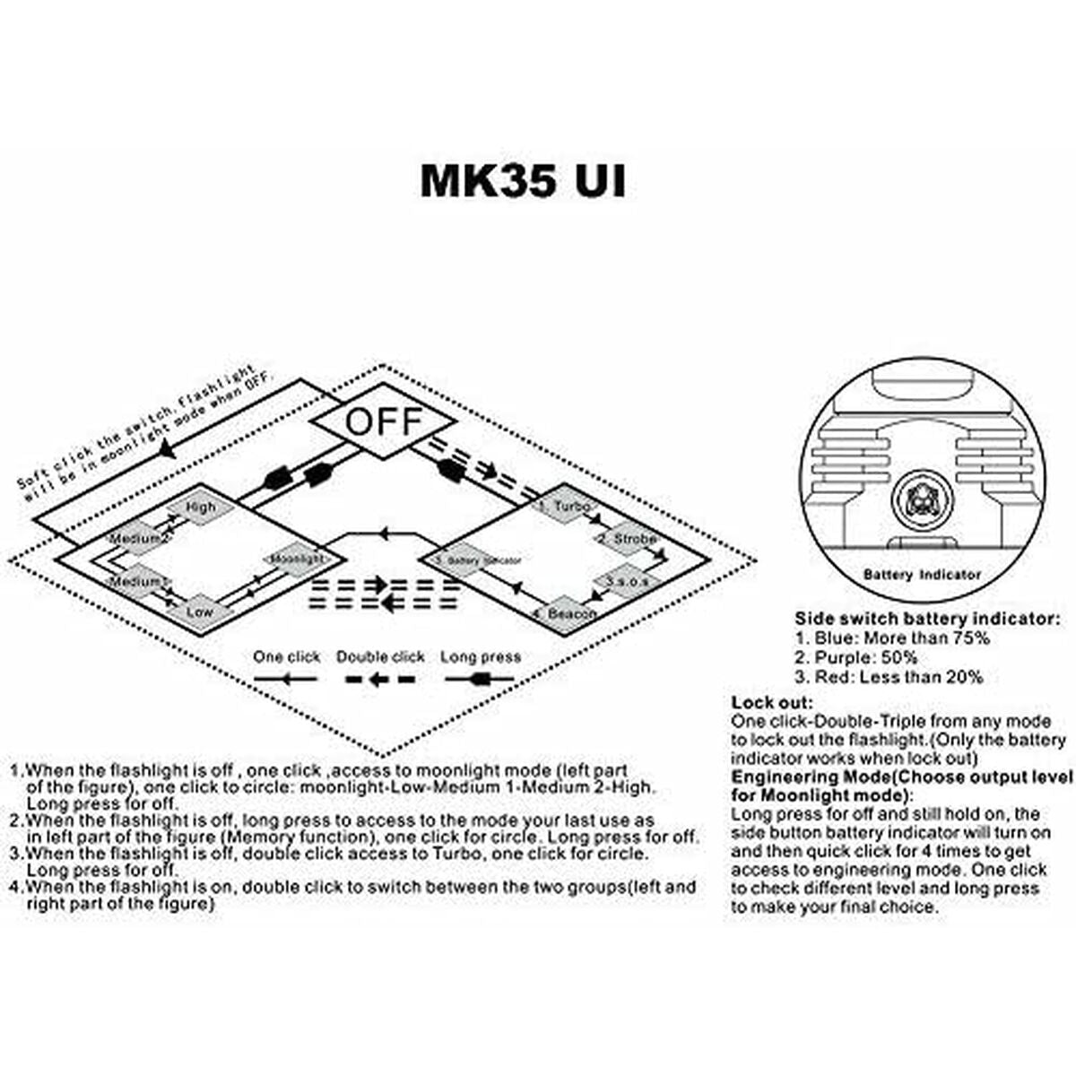 V3H5711F300E5FF24070A4FAABFA0513FC3R6238296P2