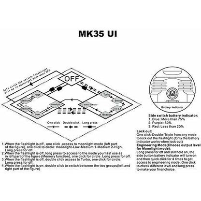 V3H5711F300E5FF24070A4FAABFA0513FC3R6238296P2
