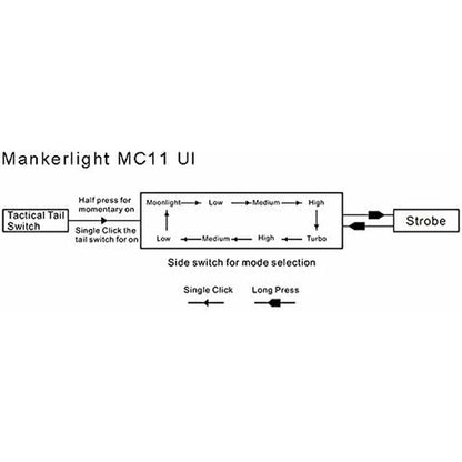 V3HBB4842E6C7A4F28E97CACB71AC81EB5ER6238134P2