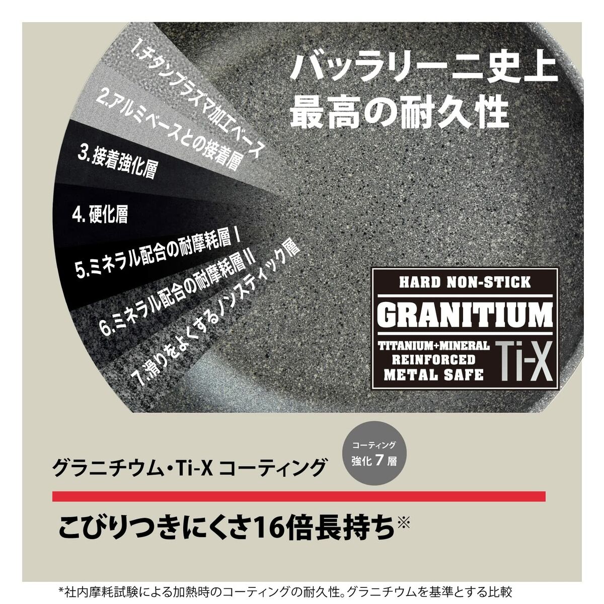 V5H068654EA218D33D757AA4B22BB388B49R6460719P3