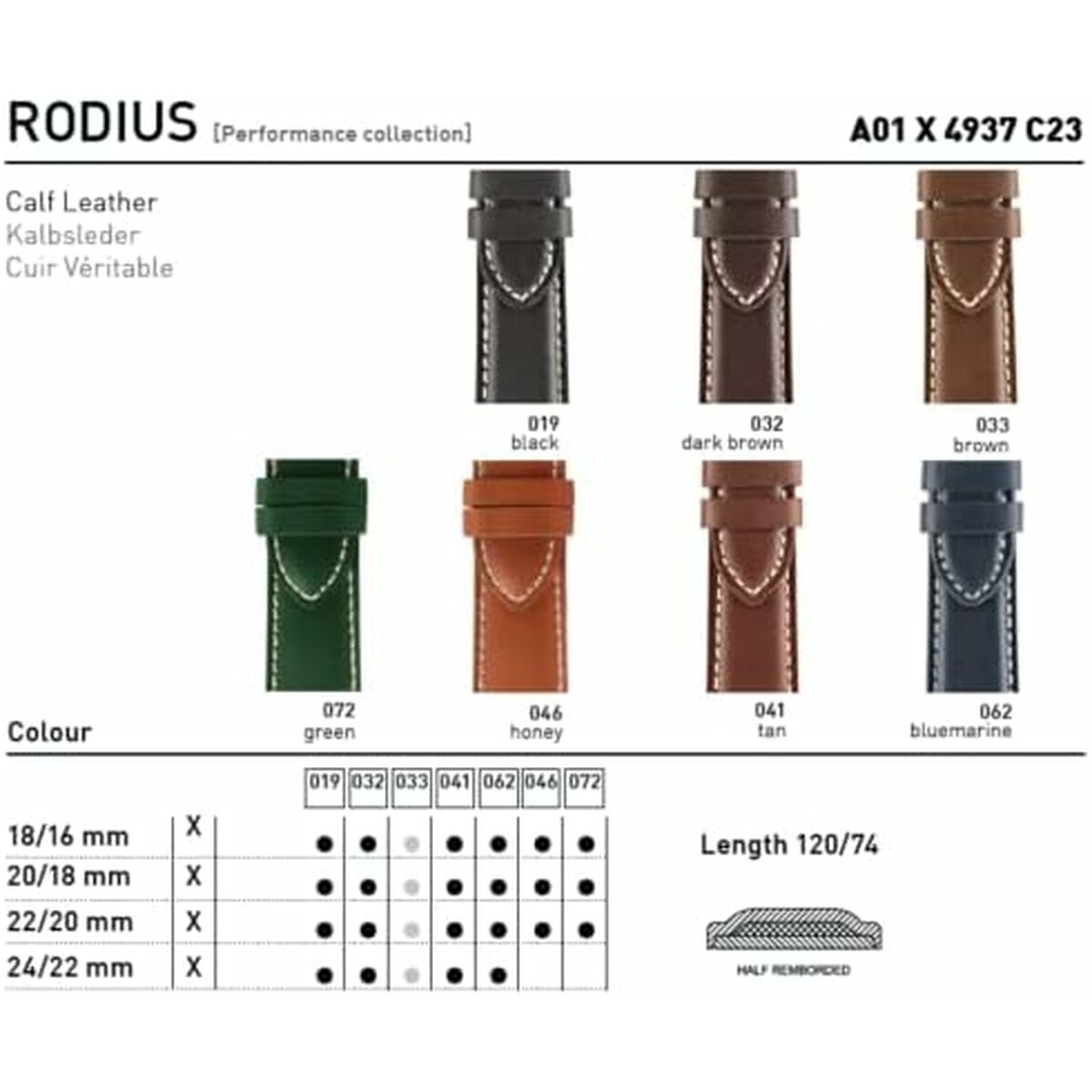 V2HC63073C0E1D719C0B4DF41B37016CA90R5615845P2